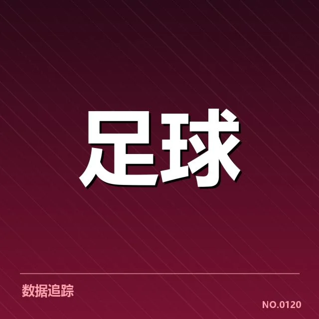 西甲教练变动：皇马和巴萨谁能突破困境